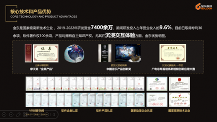 元宇宙浪潮来袭，金东数创以数字创意内容应用服务乘风破浪