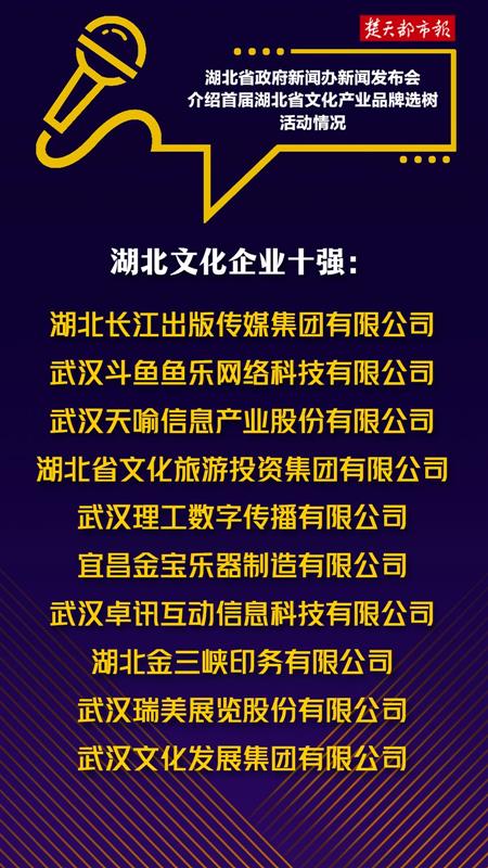 湖北文化产业发展新篇章 首届文化企业十强发布，楚天181文化创意产业园荣膺十大品牌