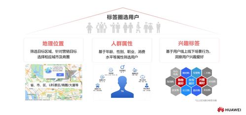 数字文旅新模式 华为云智能信息一体化营销助力徐州文旅出圈